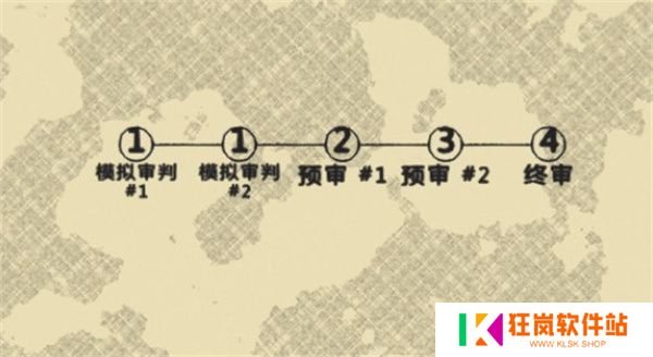 陪审法庭手机版