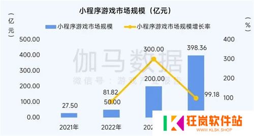 预见未来！2025全球游戏产业大会即将开幕