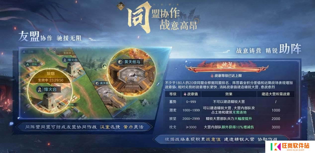 以优质内容打动玩家！好评如潮的《三国：谋定天下》S7赛季已上线