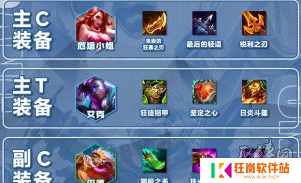 云顶之弈s10超粉女枪巴德阵容攻略 s10超粉女枪巴德阵容怎么搭配