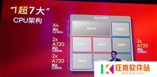 成功引领旗舰革命后，高通的底气明显更足了