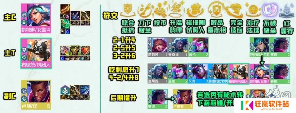 云顶之弈s10秘射女警阵容攻略 s10秘射女警阵容怎么玩