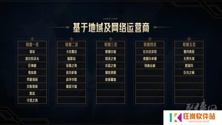 lol跨区匹配有哪些区 英雄联盟跨区匹配机制介绍