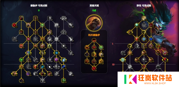 魔兽世界猫德天赋怎么加点