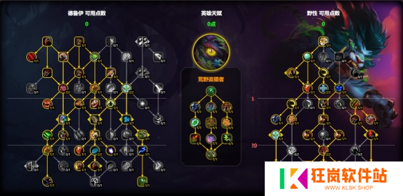 魔兽世界猫德天赋怎么加点