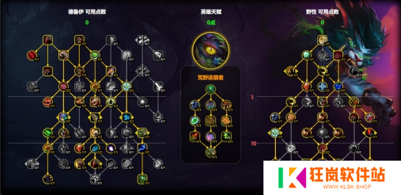 魔兽世界猫德天赋怎么加点