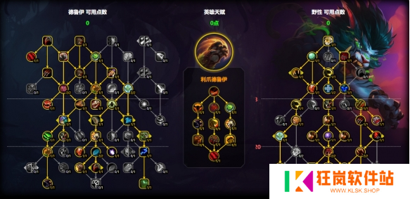 魔兽世界猫德天赋怎么加点