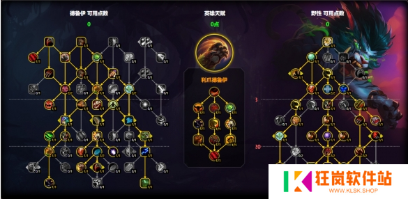 魔兽世界猫德天赋怎么加点