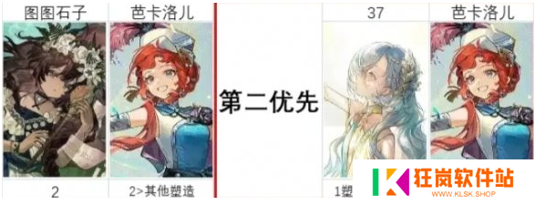 重返未来1999周年庆自选塑造怎么抽