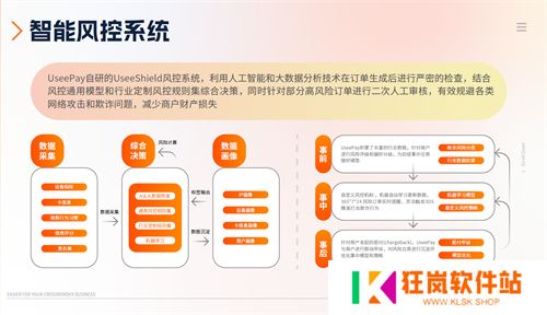 2025 ChinaJoy携手UseePay，以支付赋能撬动游戏出海新蓝海！
