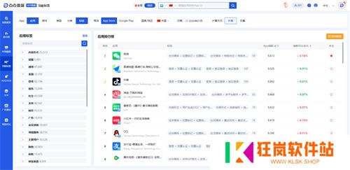 点点数据确认参展2025 ChinaJoy BTOB，为您解锁全球移动应用/游戏数据