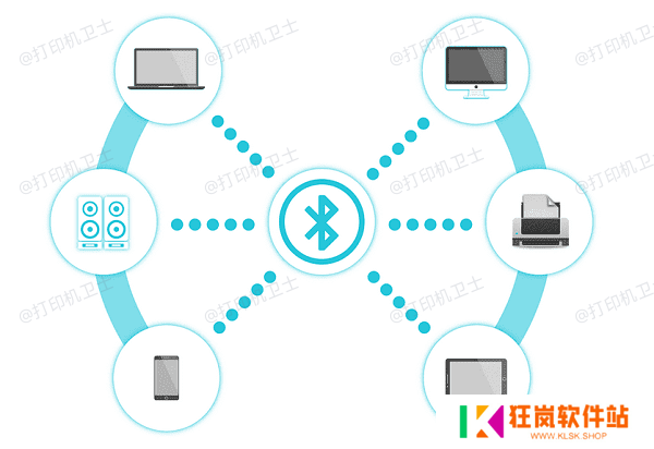 通过蓝牙连接打印机