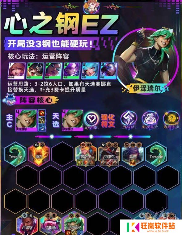 云顶之弈心之钢EZ阵容攻略 s10心之钢EZ阵容怎么玩