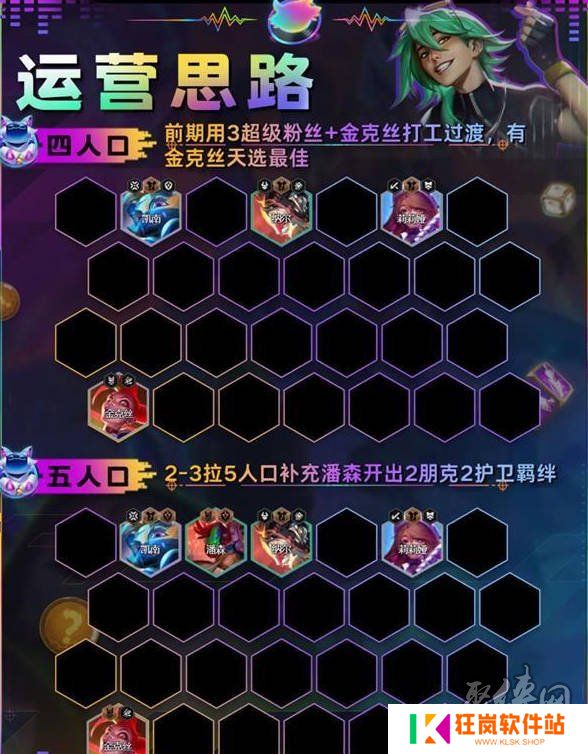云顶之弈心之钢EZ阵容攻略 s10心之钢EZ阵容怎么玩