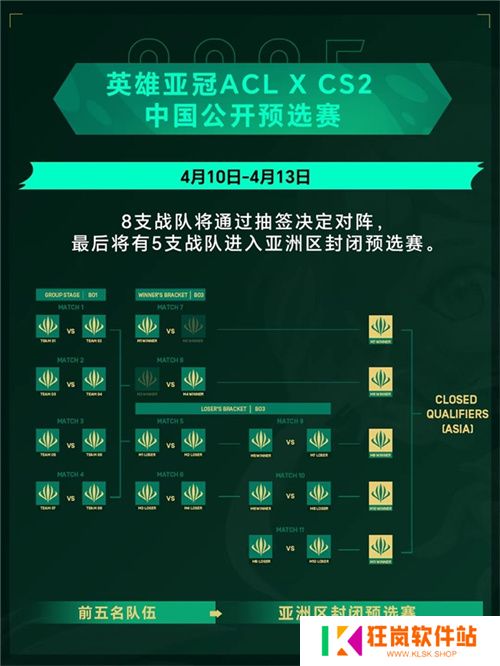 英雄亚冠ACL x CS2中国预选赛今日盐城开战，巅峰对决一触即发！