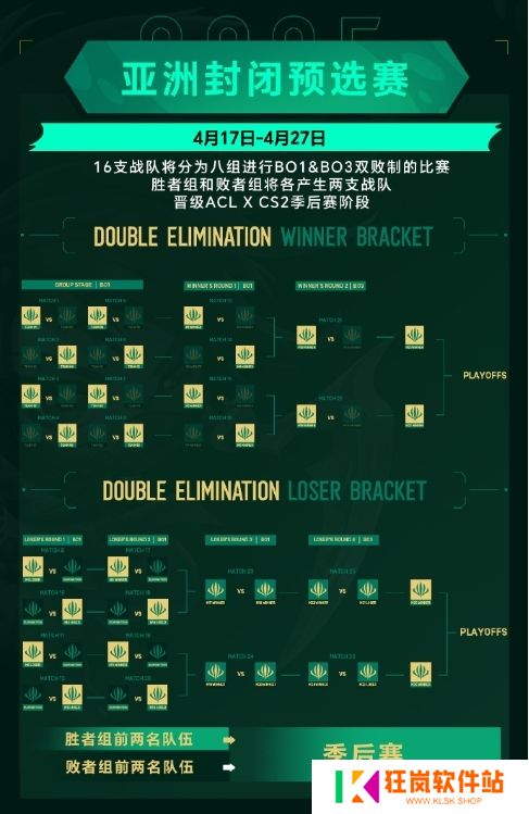 英雄亚冠ACL x CS2中国预选赛今日盐城开战，巅峰对决一触即发！