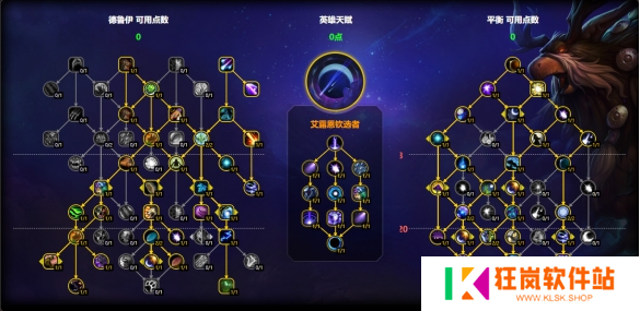 魔兽世界鸟德天赋怎么加点