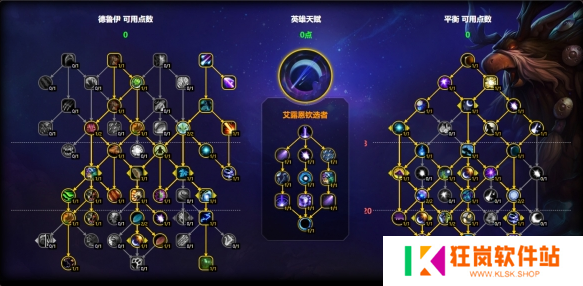 魔兽世界鸟德天赋怎么加点