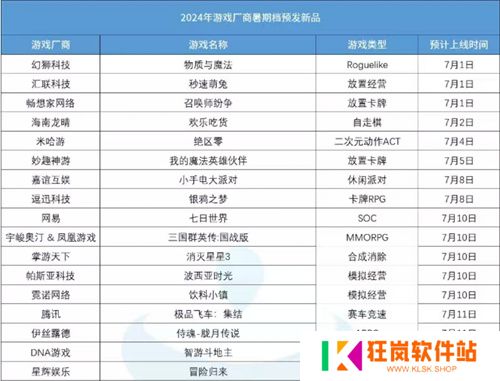 打破行业“短命魔咒”，让玩家念念不忘十五年的游戏今日如约而至！
