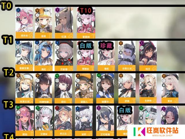 胜利女神新的希望角色哪个强