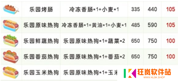 心动小镇稚趣园食谱配方有哪些