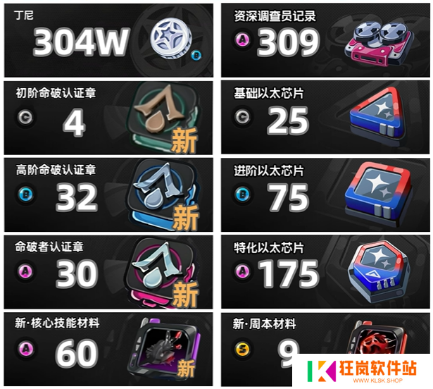 绝区零仪玄突破材料有哪些