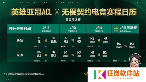 2025英雄亚冠ACL总决赛16日揭幕，九大赛事决战电竞之巅