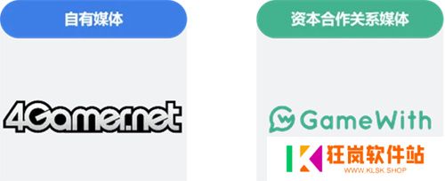 电心软件正式确认参展2025 ChinaJoy BTOB商务洽谈馆