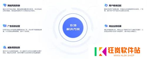 IP数据云——Geo IP毫秒级数据响应，全球IPv4/IPv6双栈支持！