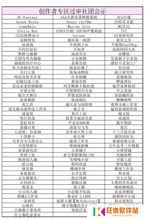 2025ChinaJoy创作者专区首批情报大公开