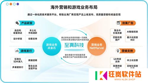 助力出海驶入“快车道”，至真科技邀您共聚2025 ChinaJoy盛会！