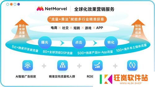 助力出海驶入“快车道”，至真科技邀您共聚2025 ChinaJoy盛会！