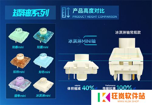 凯华 X ChinaJoy强势来袭！一键开启热血盛夏！
